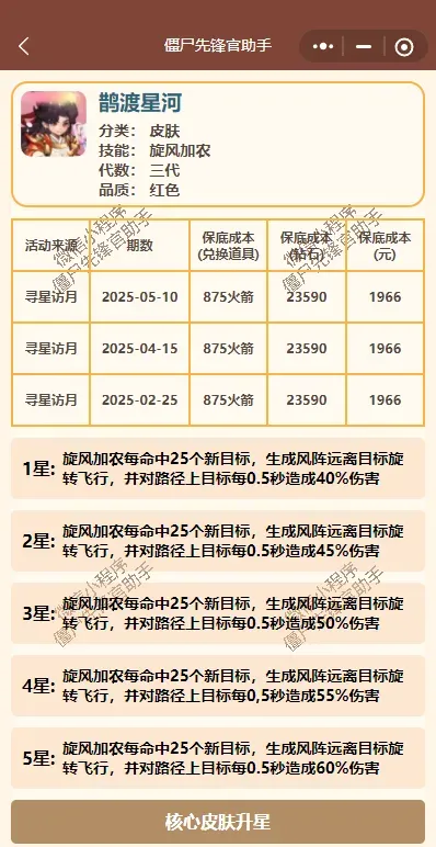 向僵尸开炮最强T0皮肤盘点