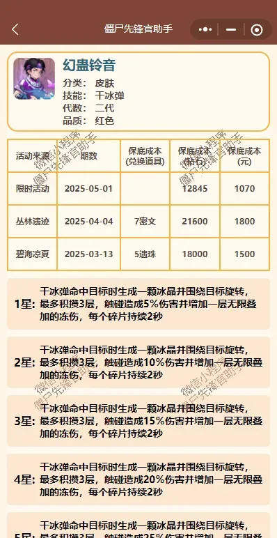 向僵尸开炮最强T0皮肤盘点
