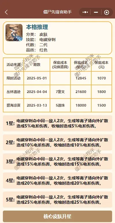 向僵尸开炮最强T0皮肤盘点