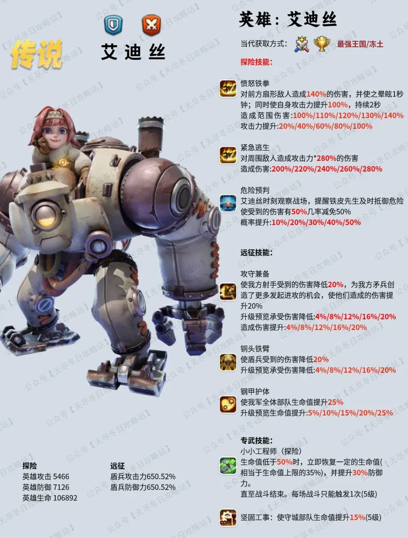 无尽冬日7代英雄培养攻略大全