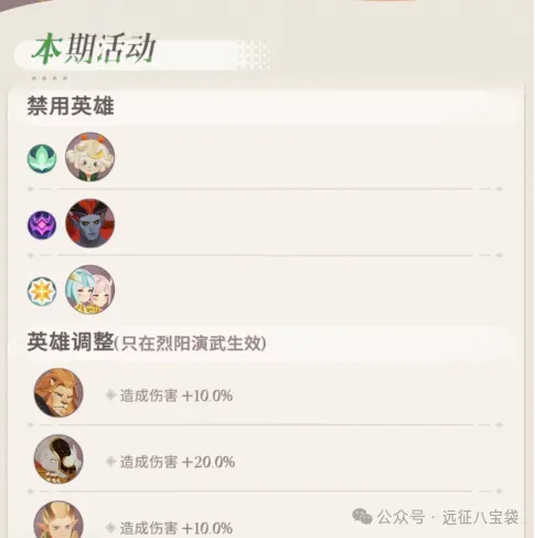 剑与远征启程烈阳演武奖励获得攻略