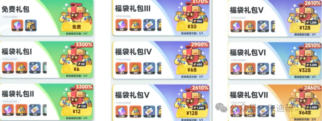 曙光重临龙舟竞渡活动礼包氪金攻略