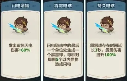 永远的蔚蓝星球推图开荒阵容推荐