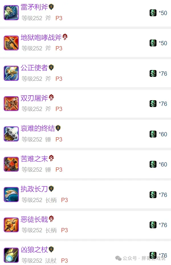 魔兽世界WLK怀旧服伽马本掉落天灾石兑换一览表