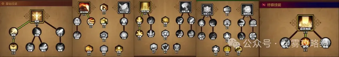 迷雾大陆s7各职业冲层流派bd推荐