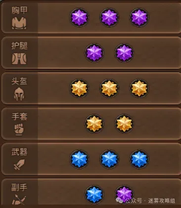 迷雾大陆s7各职业冲层流派bd推荐