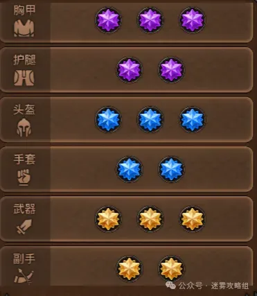 迷雾大陆s7各职业冲层流派bd推荐