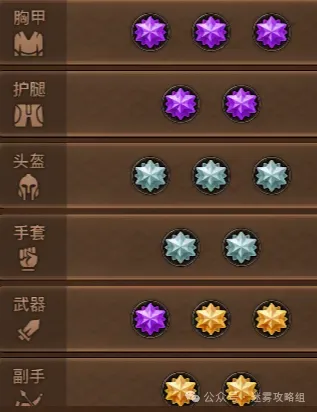 迷雾大陆s7各职业冲层流派bd推荐