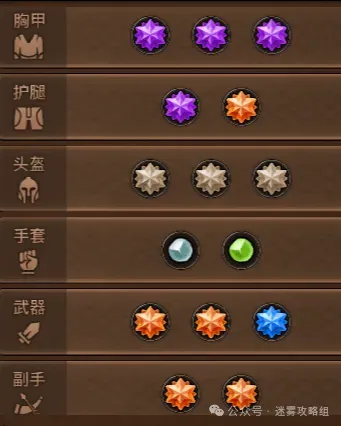 迷雾大陆s7各职业冲层流派bd推荐