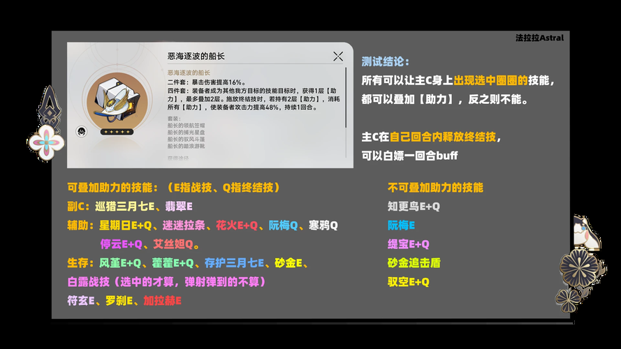 崩坏星穹铁道船长四件套可生效技能一览
