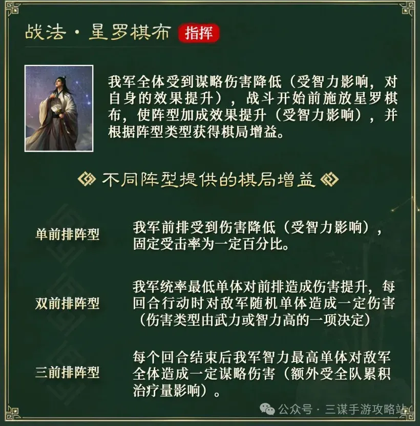 三国谋定天下神韬驭势诸葛亮技能机制详解