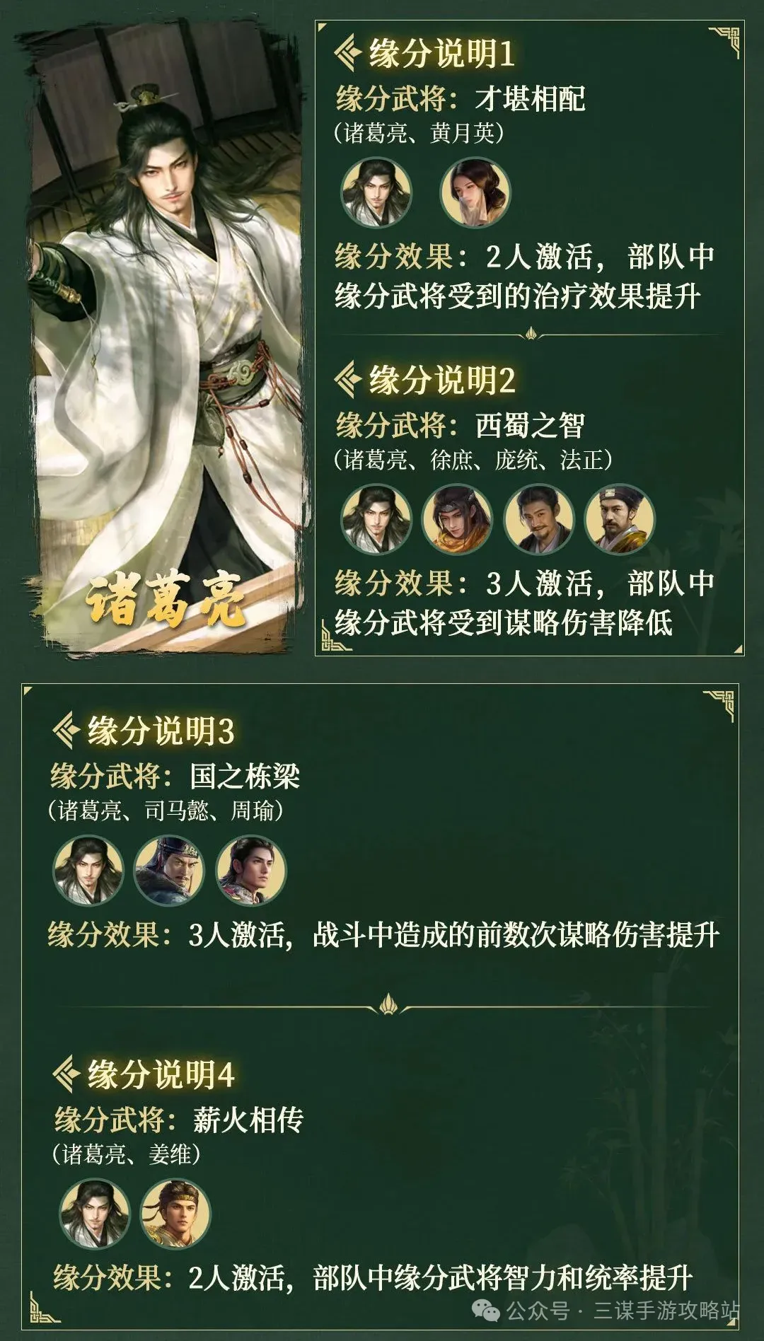 三国谋定天下神韬驭势诸葛亮技能机制详解