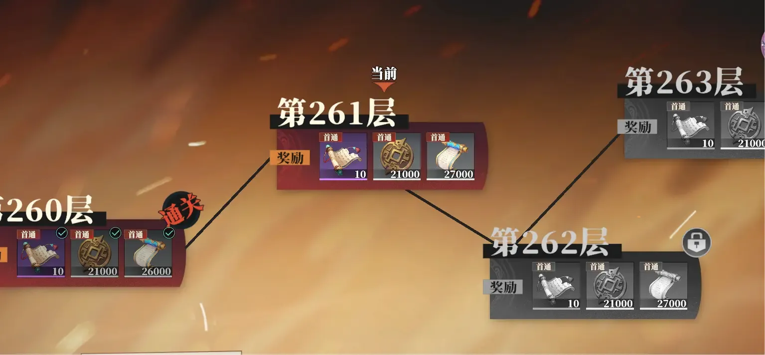 三国志幻想大陆2枭之歌女团阵容推荐攻略