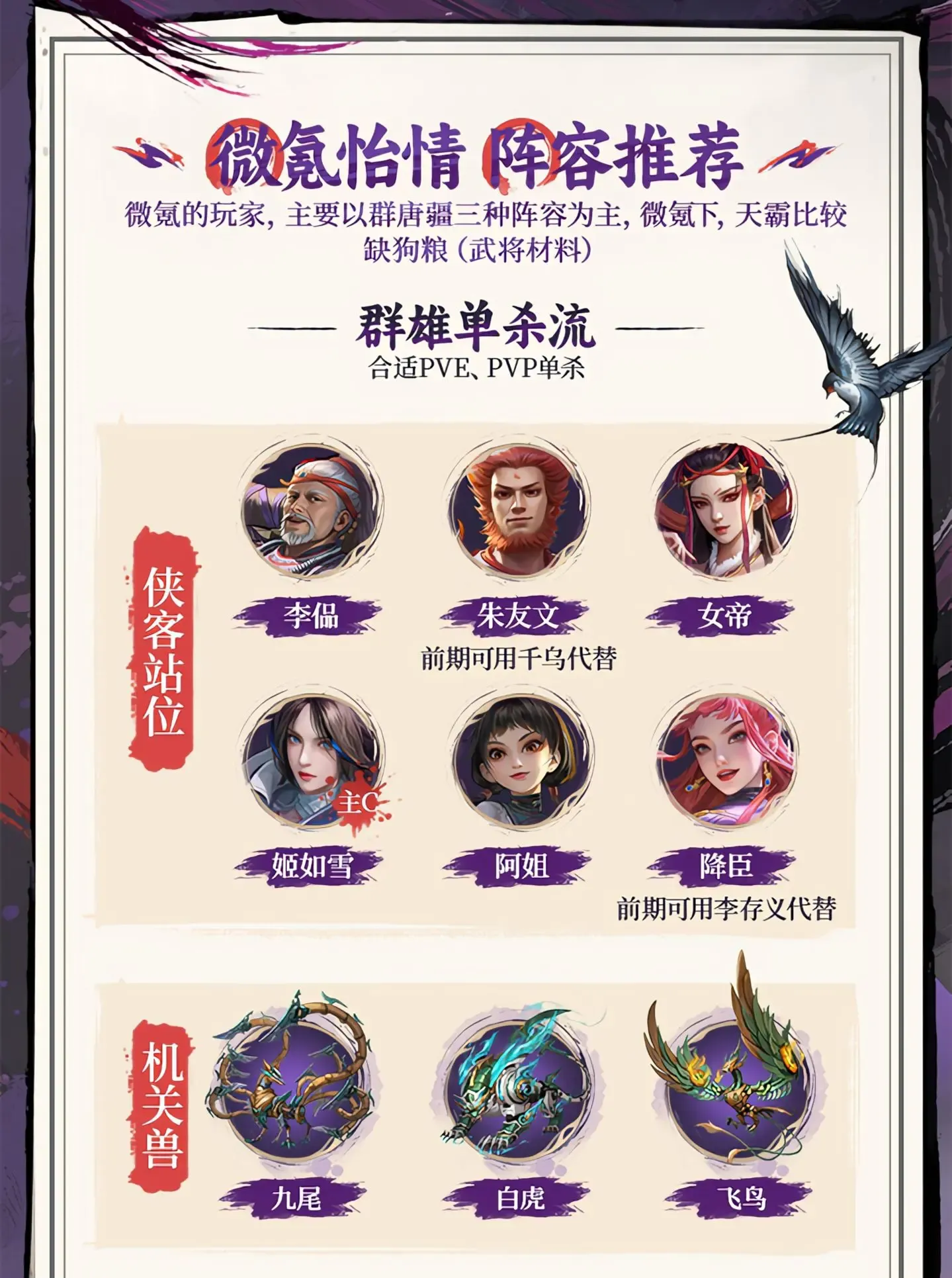 不良人破局新手阵容推荐攻略