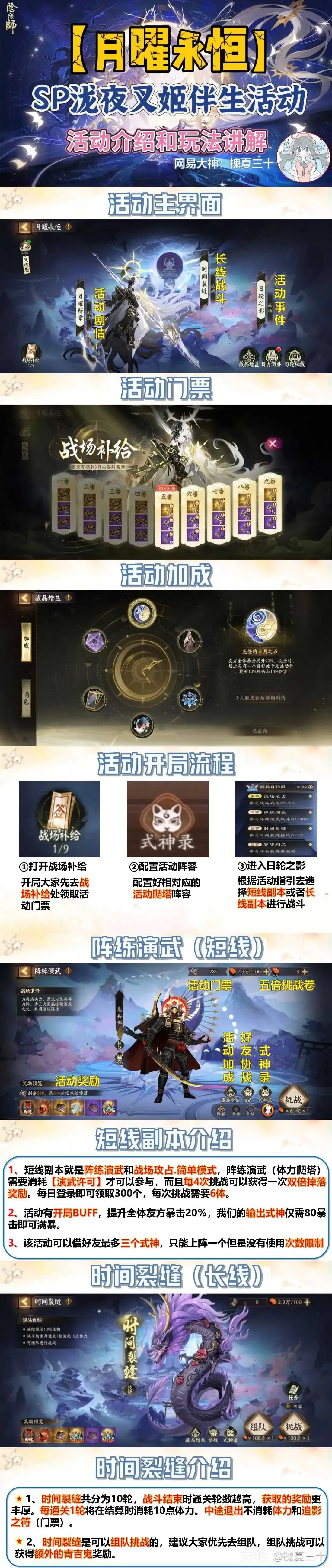阴阳师月曜永恒活动攻略阵容推荐
