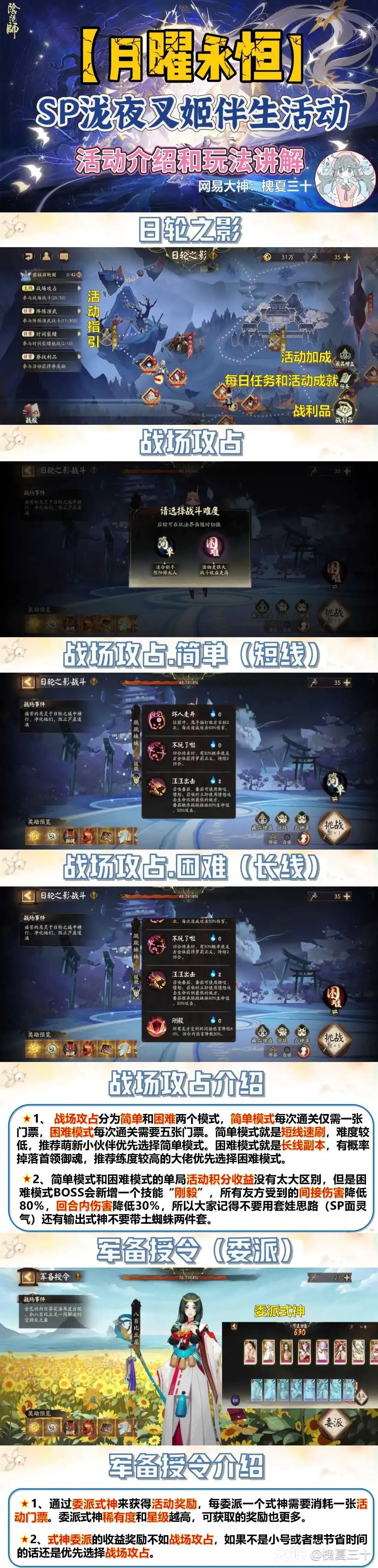 阴阳师月曜永恒活动攻略阵容推荐