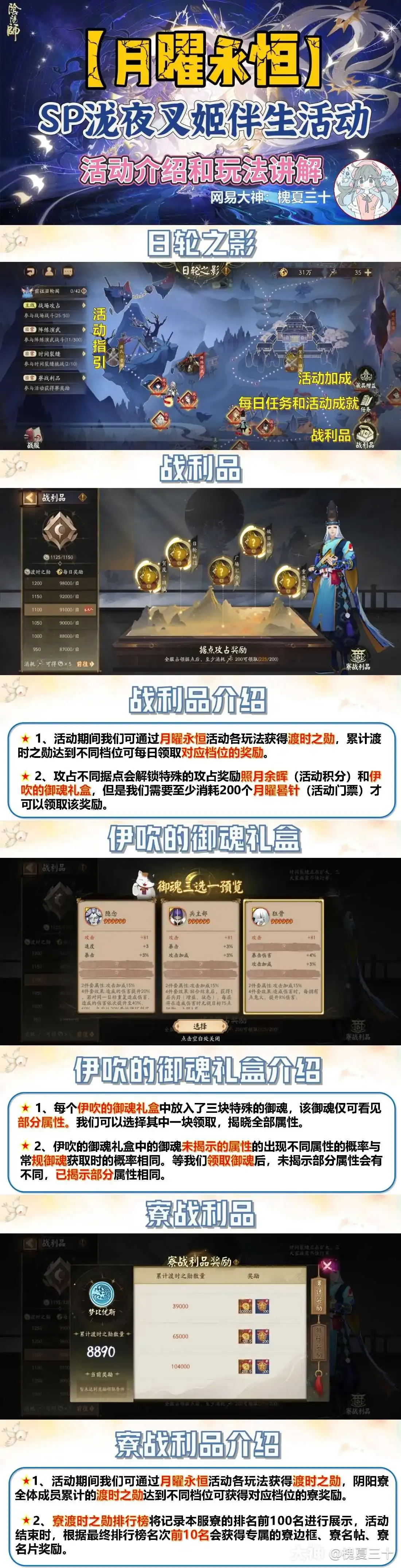 阴阳师月曜永恒活动攻略阵容推荐