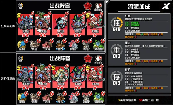 坠落守望者