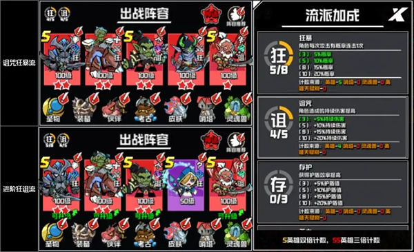 坠落守望者