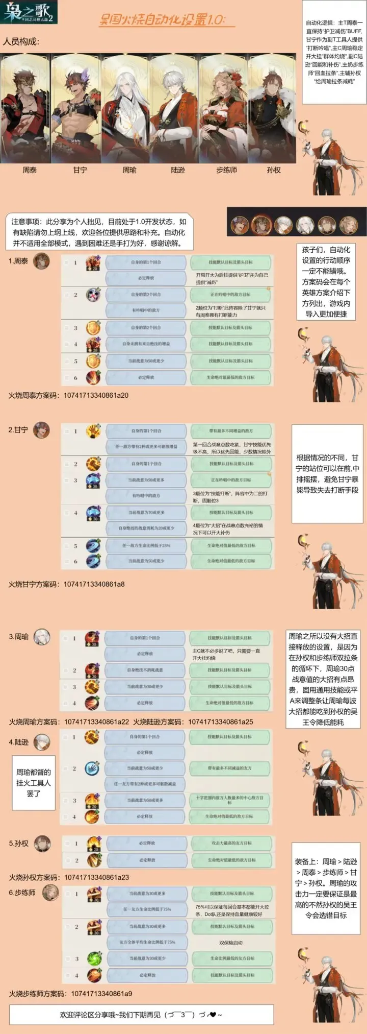 三国志幻想大陆2枭之歌火烧队自动设置分享码一览