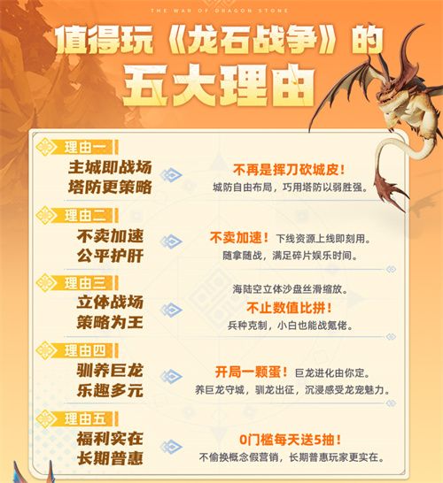 顶级玩家都抢着验货？《龙石战争》这款SLG为何与众不同？