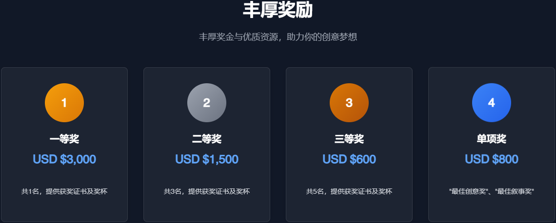 爱奇艺ai共生活动入口在哪 爱奇艺ai共生活动怎么参加