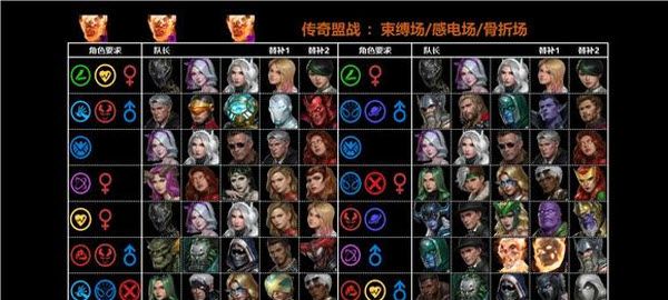 漫威未来之战国际服 漫威未来之战国际服