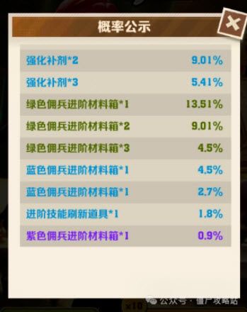 向僵尸开炮卡皮派送值不值得购买