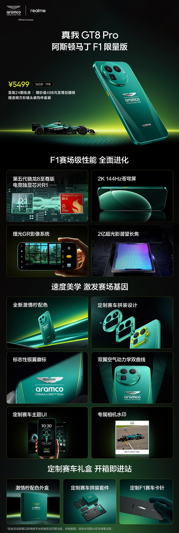 5499元!真我GT8 Pro阿斯顿马丁F1限量版正式开售 5499元!真我GT8 Pro阿斯顿马丁F1限量版正式开售