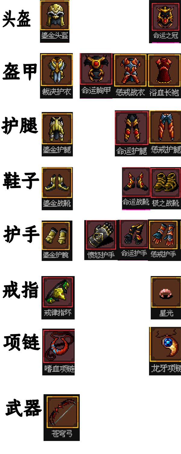 神鹰猎手爆穿流魔法之路玩法全攻略