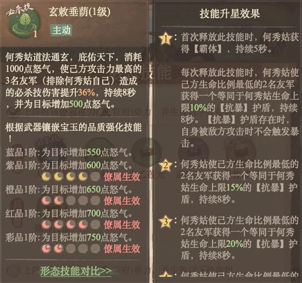 这城有良田:宗府火烧爆发队最强阵容搭配 这城有良田:宗府火烧爆发队最强阵容搭配