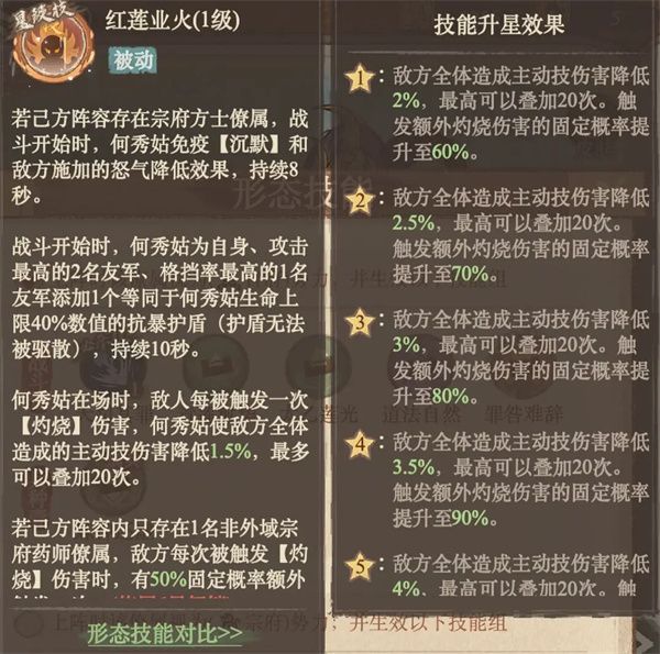 这城有良田:宗府火烧爆发队最强阵容搭配 这城有良田:宗府火烧爆发队最强阵容搭配