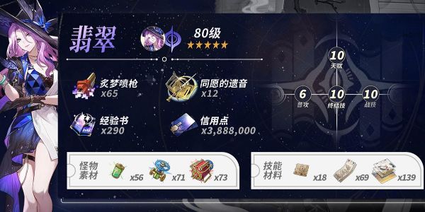 崩坏星穹铁道翡翠如何培养-崩坏星穹铁道翡翠最强培养攻略 崩坏星穹铁道翡翠如何培养-崩坏星穹铁道翡翠最强培养攻略