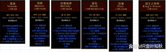 暗黑破坏神2符文之语装备大全 暗黑破坏神2符文之语装备大全