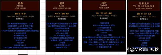 暗黑破坏神2符文之语装备大全 暗黑破坏神2符文之语装备大全