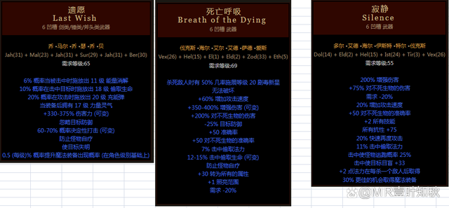 暗黑破坏神2符文之语装备大全 暗黑破坏神2符文之语装备大全