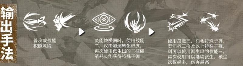 辉烬范海辛究竟如何?辉烬范海辛玩法全解析 辉烬范海辛究竟如何?辉烬范海辛玩法全解析