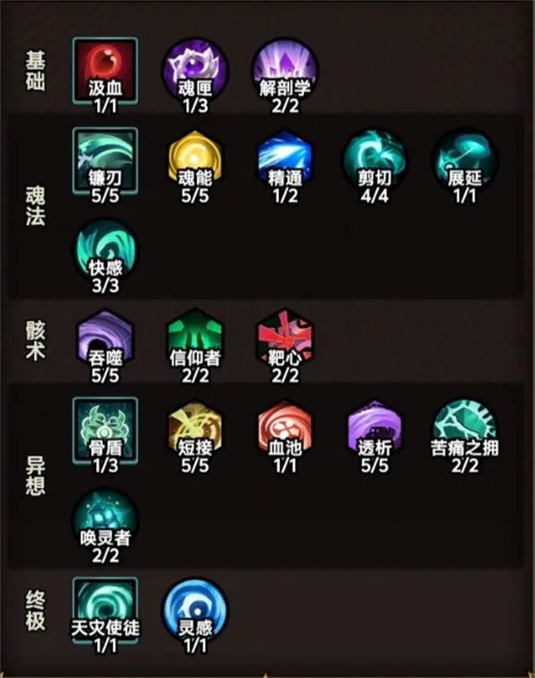 迷雾大陆弹簧20魂灵速通攻略 迷雾大陆弹簧20魂灵速通攻略