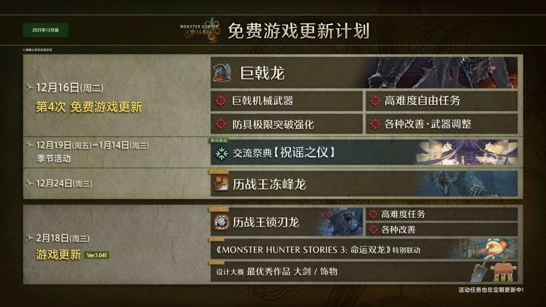 《怪物猎人:荒野》重磅更新第四弹!巨戟龙震撼降临 《怪物猎人:荒野》重磅更新第四弹!巨戟龙震撼降临