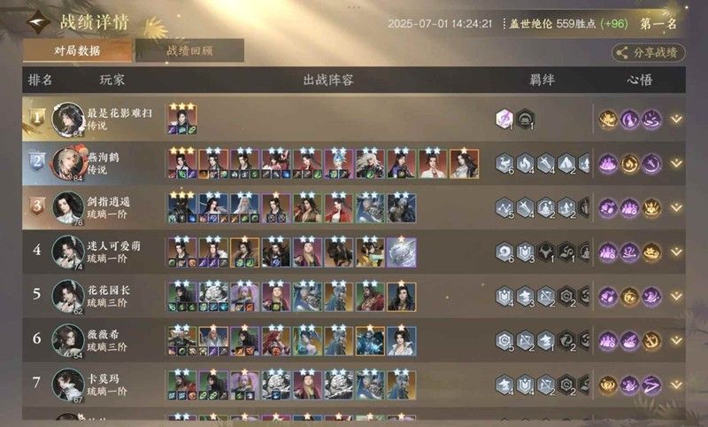 逆水寒自走棋 三星方侯爷一打九 橙卡制霸自走棋攻略 逆水寒自走棋 三星方侯爷一打九 橙卡制霸自走棋攻略