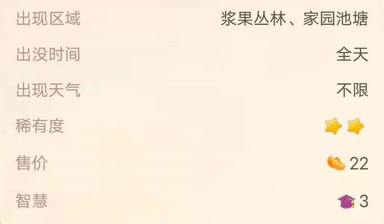 摩尔庄园银龙鱼在哪钓 摩尔庄园银龙鱼在哪钓