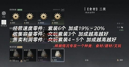 燕云十六声鲮货郎攻略 鲮货郎卖货收益最大化技巧 燕云十六声鲮货郎攻略 鲮货郎卖货收益最大化技巧