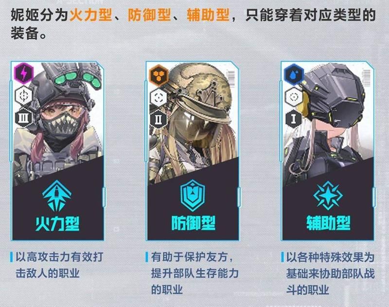 胜利女神新希望妮姬如何选择 妮姬怎样搭配 胜利女神新希望妮姬如何选择 妮姬怎样搭配