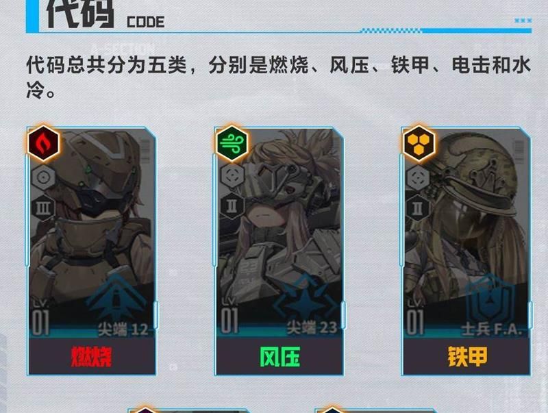胜利女神新希望妮姬如何选择 妮姬怎样搭配 胜利女神新希望妮姬如何选择 妮姬怎样搭配