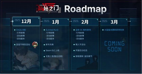 《零始之门》在线人数突破20万大关 重磅发布2026年Q1更新计划含"水边之夜"IP联动