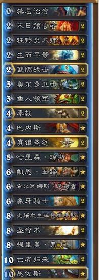 炉石传说哈姆士郎夺冠卡组分享 信仰圣光必胜