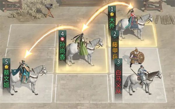 三国天下归心月卡党开荒最强阵容推荐 三国天下归心月卡党开荒最强阵容推荐
