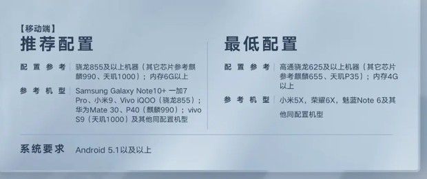王者万象棋设备配置要求全解析
王者万象棋配置要求有哪些 王者万象棋设备配置要求全解析
王者万象棋配置要求有哪些