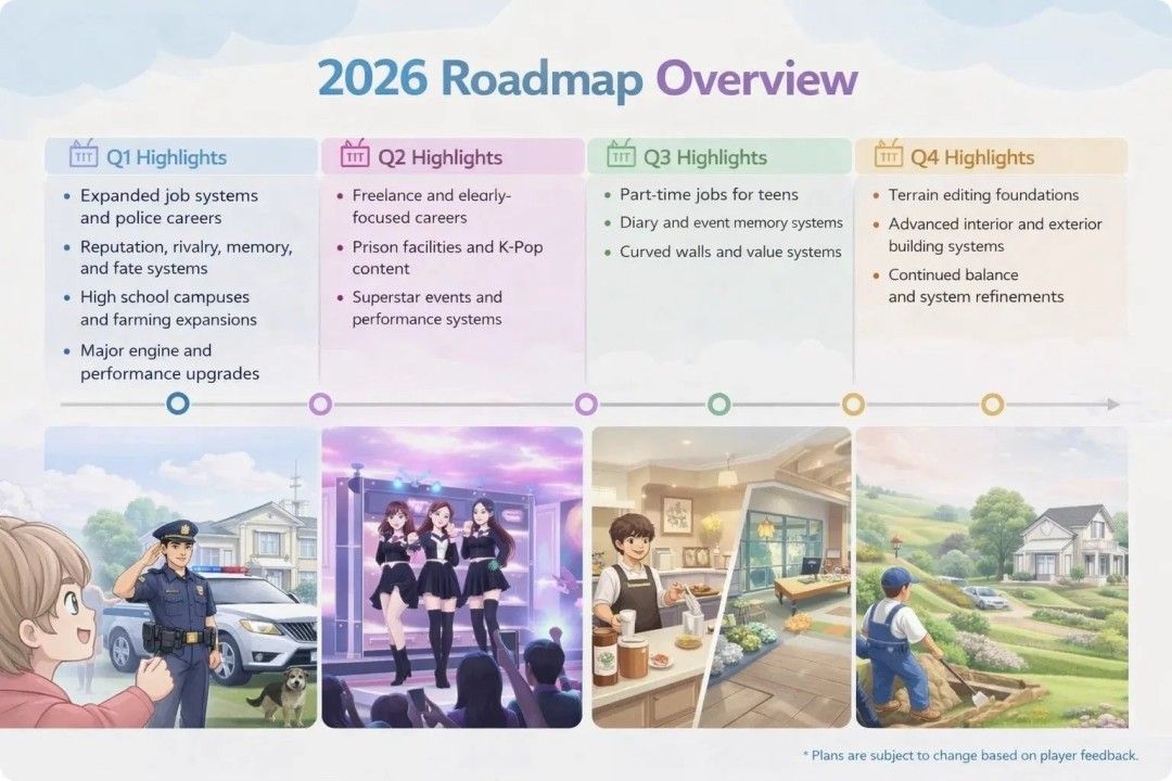 《inZOI》2026重磅更新路线图-海量新内容抢先曝光 《inZOI》2026重磅更新路线图-海量新内容抢先曝光