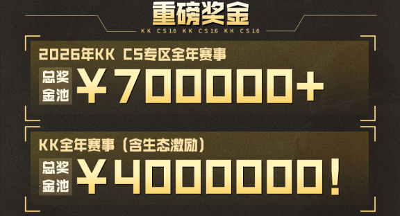 70w奖池引爆-KK官方对战平台CS1.6巅峰赛2026开战 70w奖池引爆-KK官方对战平台CS1.6巅峰赛2026开战